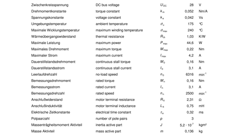 products/motors/28-40-atc/技术参数2.png