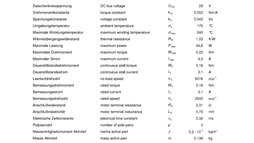 products/motors/28-40-g3/技术参数2.png