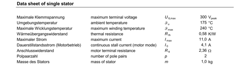 products/motors/55-95/技术参数.png