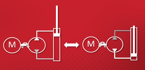 products/pumps/bidirectional/双向泵原理.png